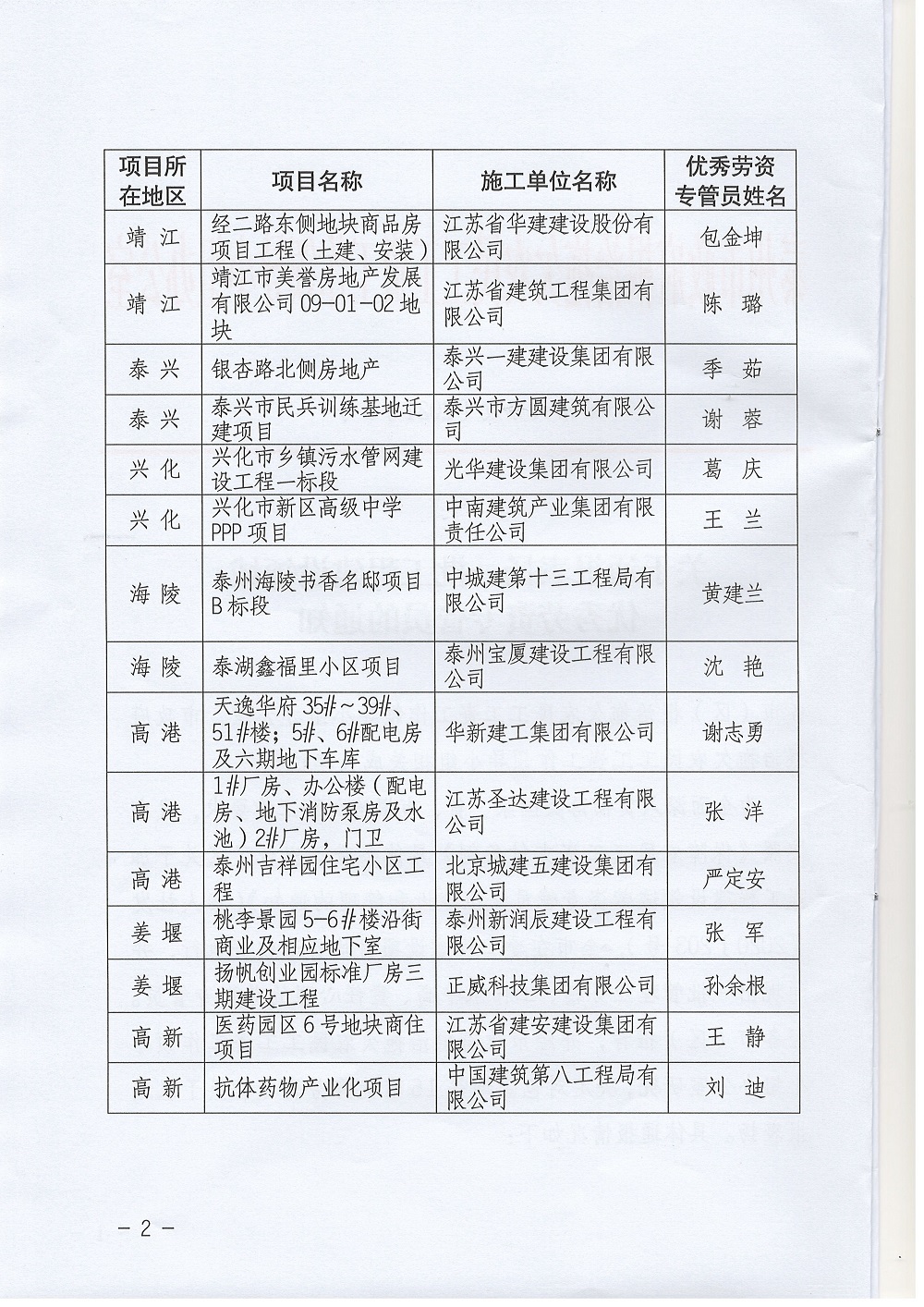 1625542727813060.jpg 微信圖片_20210706113548.jpg