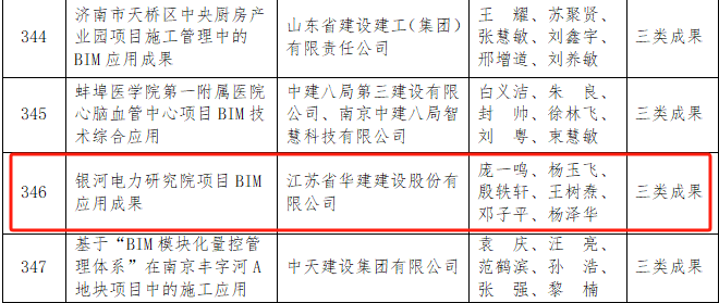 1706326882557562.png 202401BIM.png